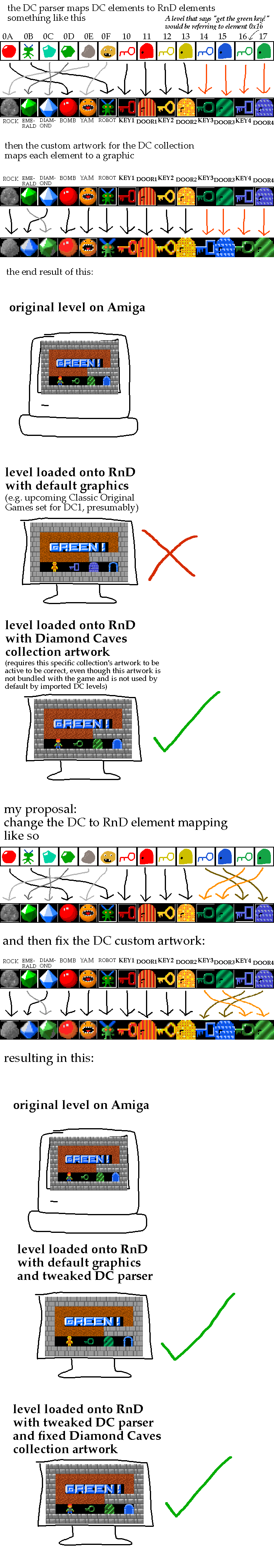 dc mapping diagram.png