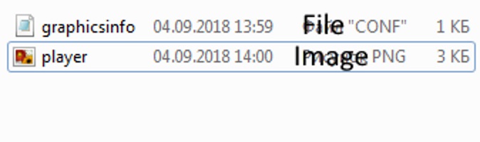 'graphicsinfo.conf' &amp; 'player.png'