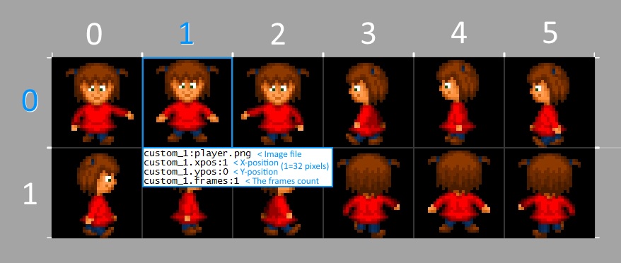 File setting and sprite position